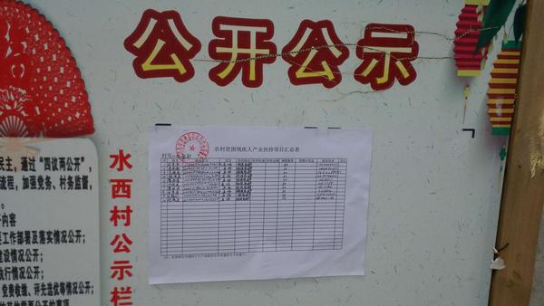 插图二 图为党务、政务、村务公开公示.JPG